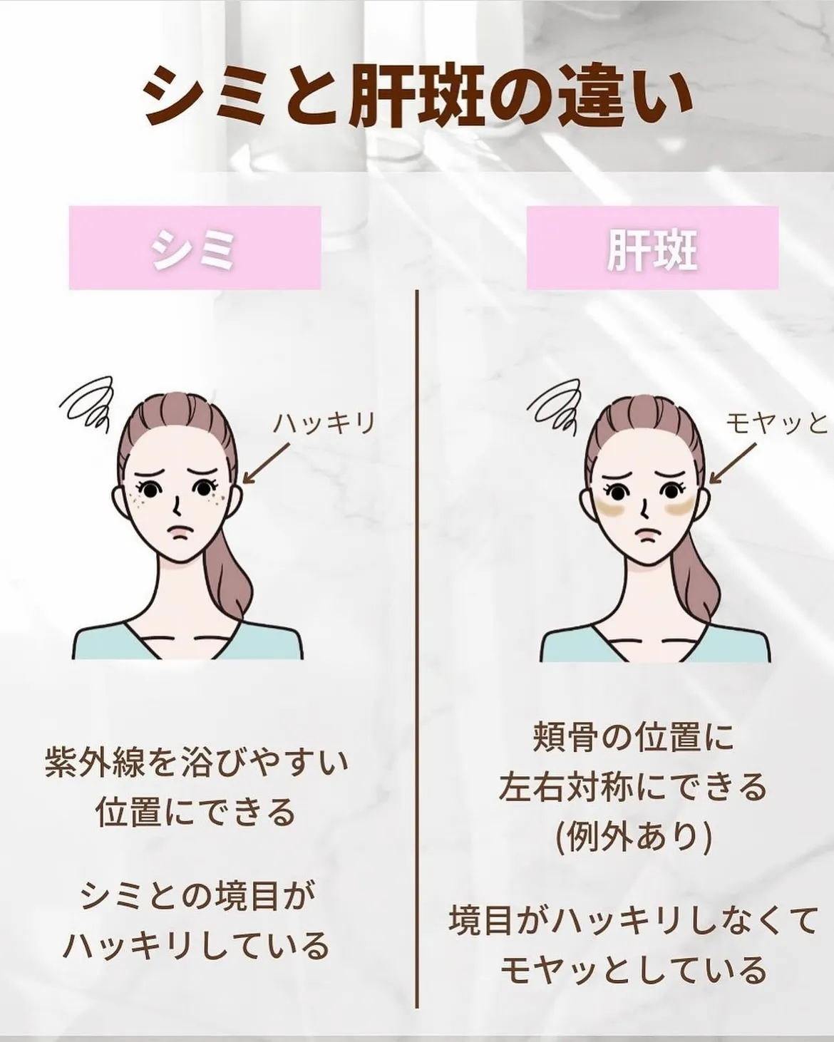 \老けて見える...年々濃くなるシミ/