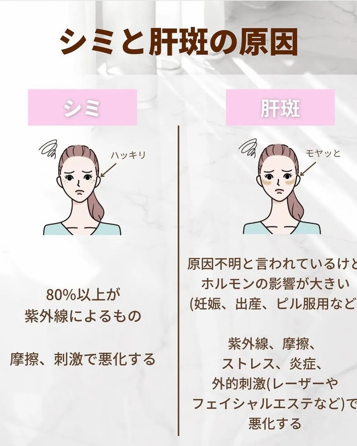 シミを薄くしたい✨