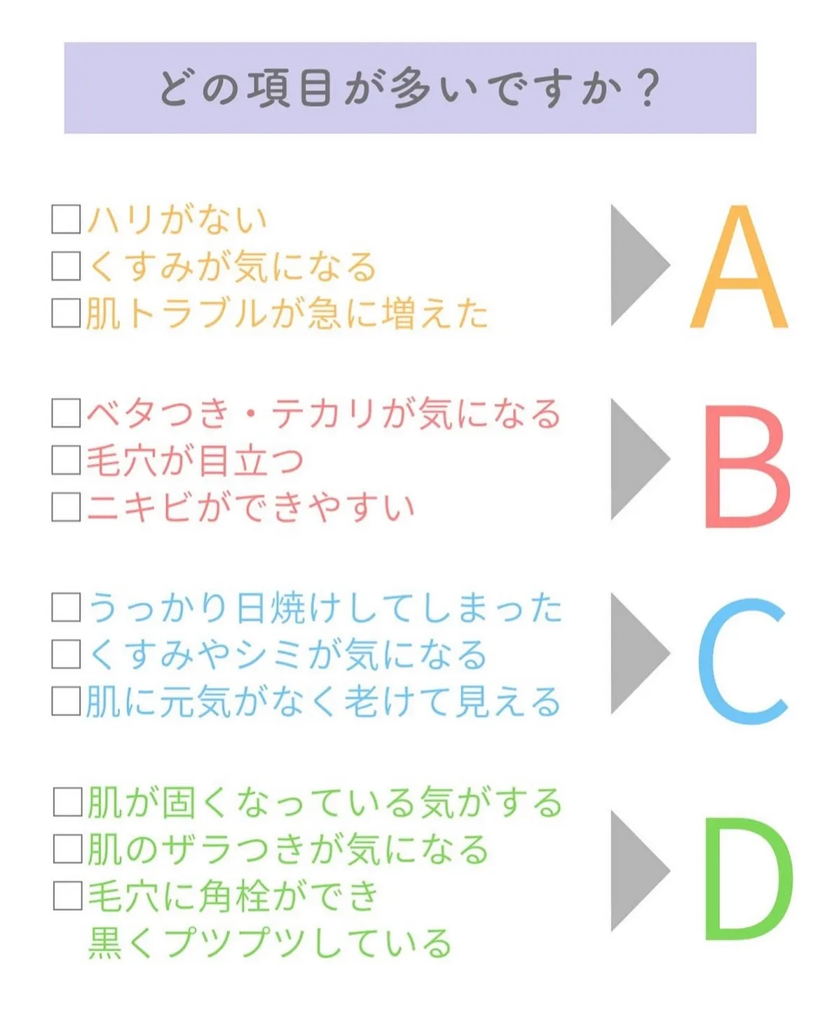 シミ.たるみ.毛穴