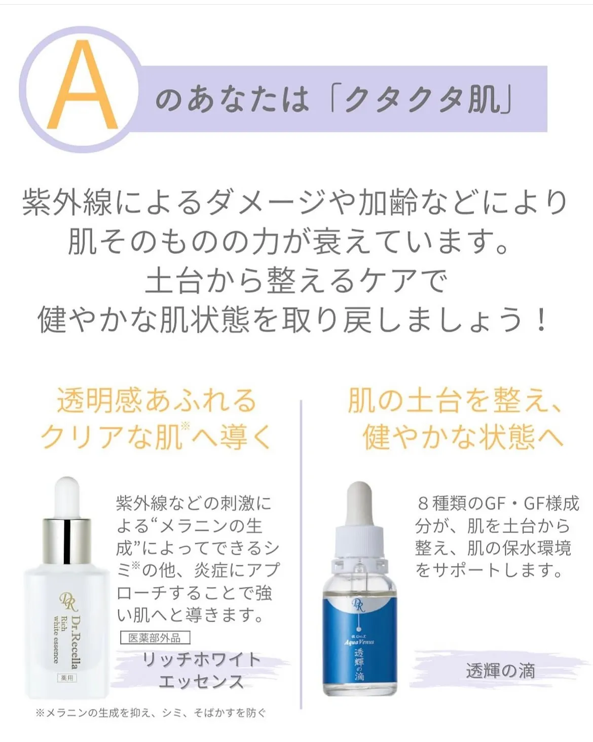 シミ.たるみ.毛穴