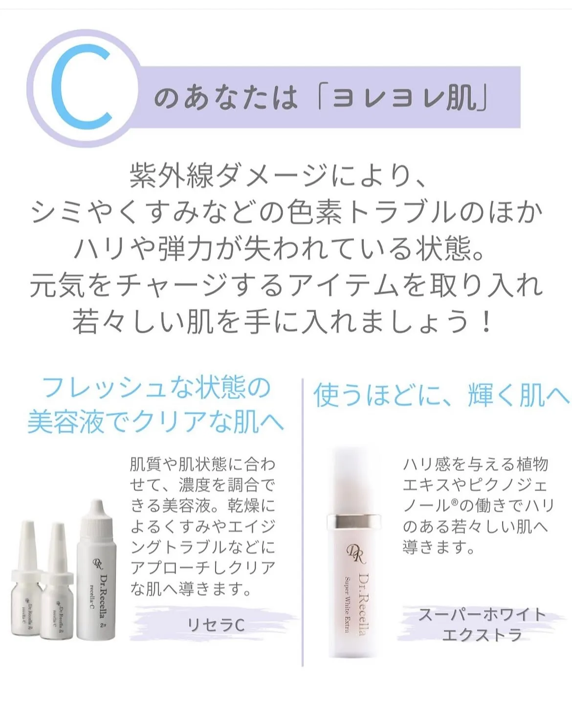 シミ.たるみ.毛穴