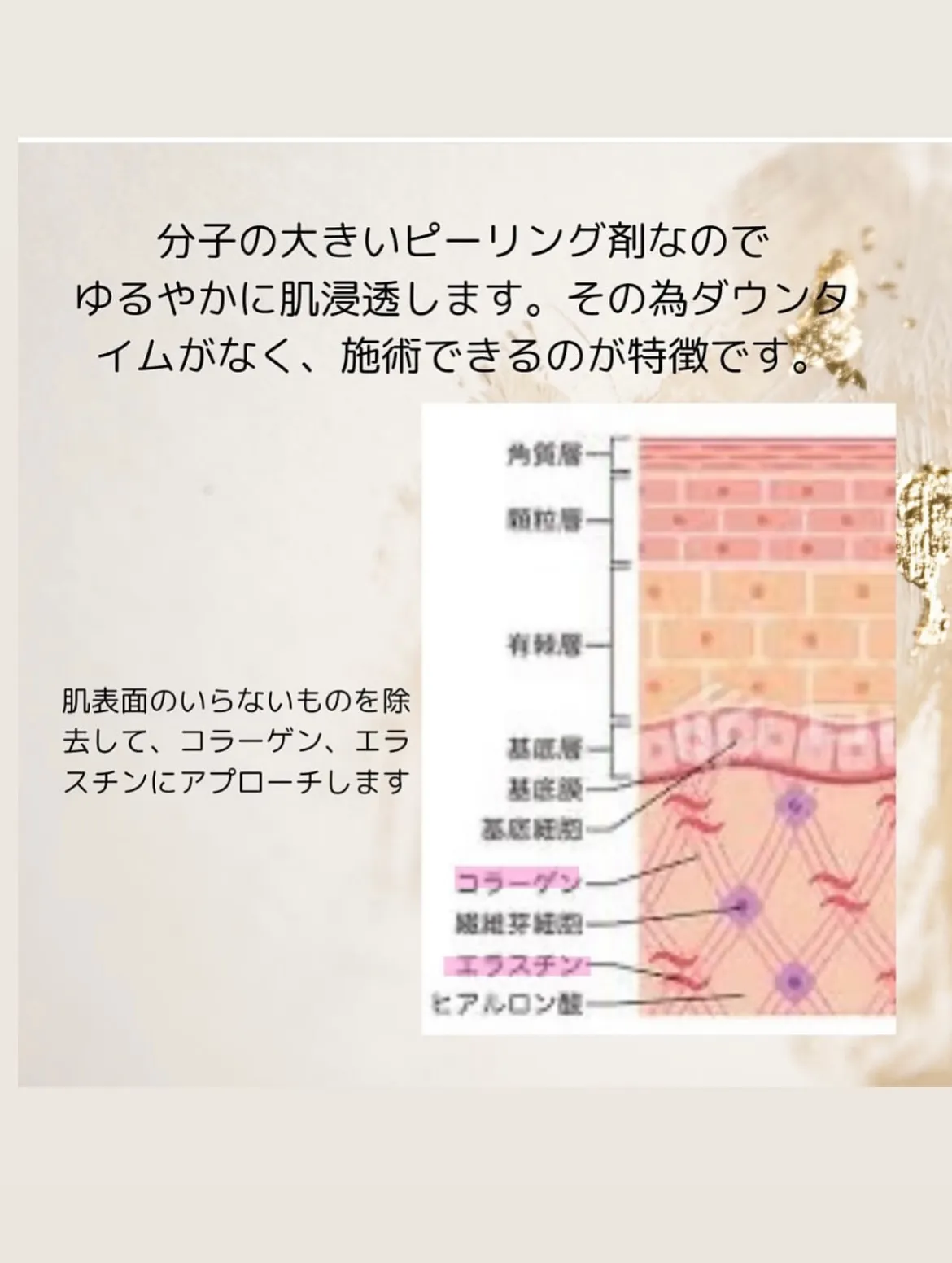 たるみ肌悩み😩