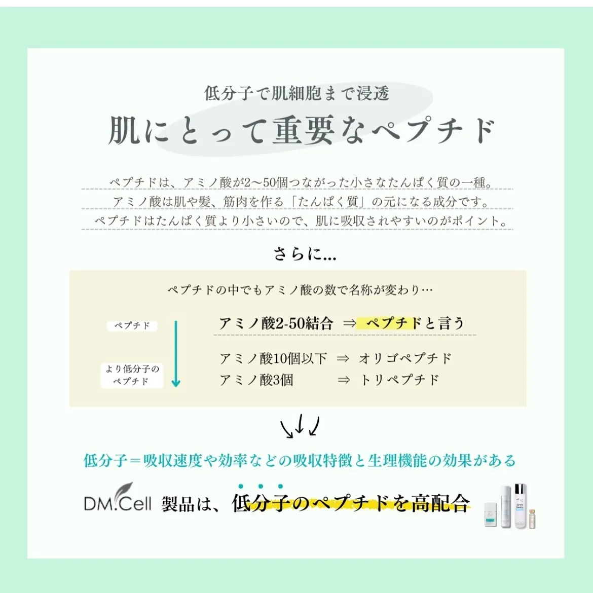 たるみ.しわ改善にもいい👍