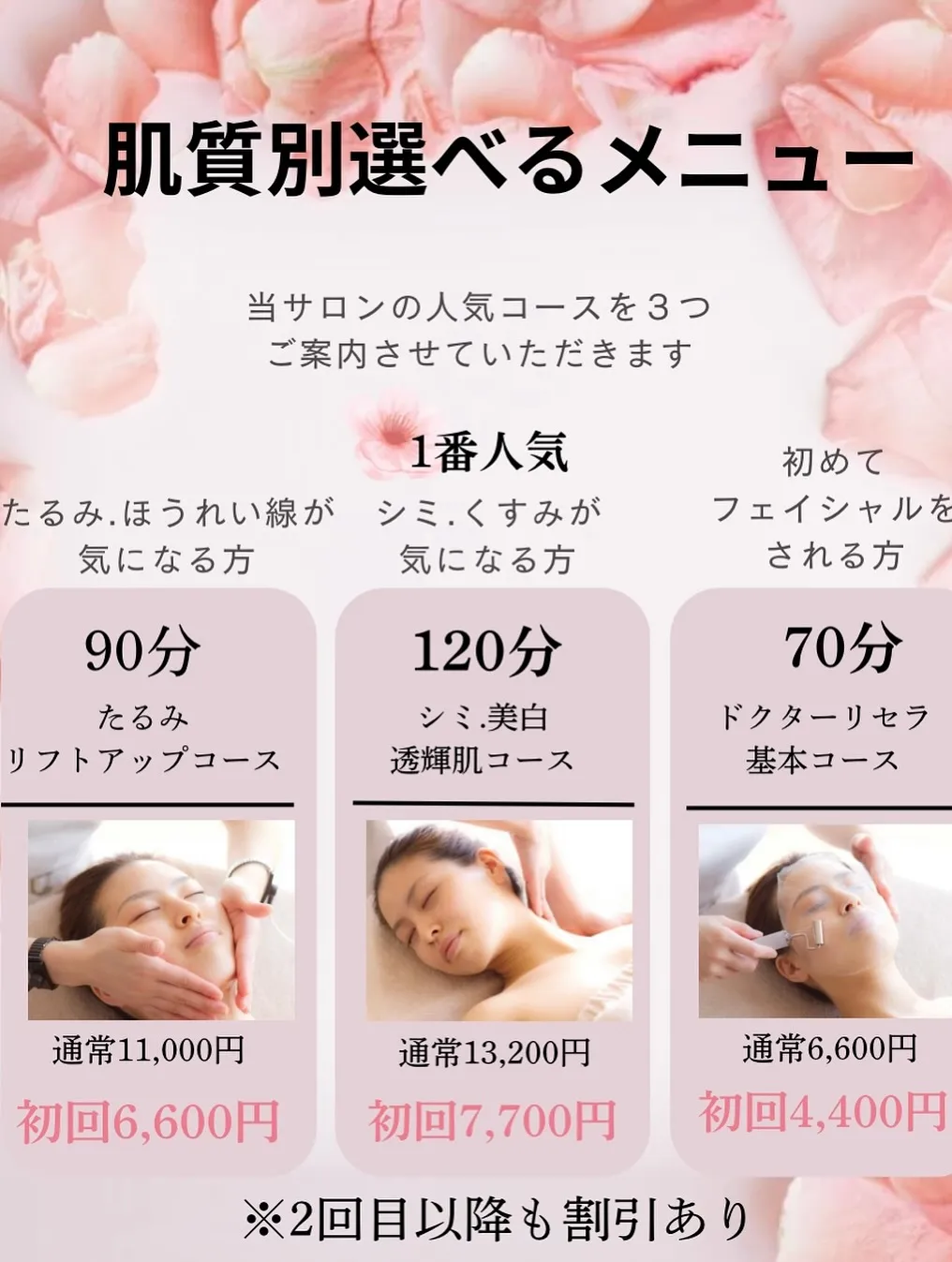 \普通のシミとはどう違う?/