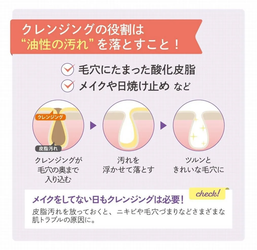 美肌になりたい!