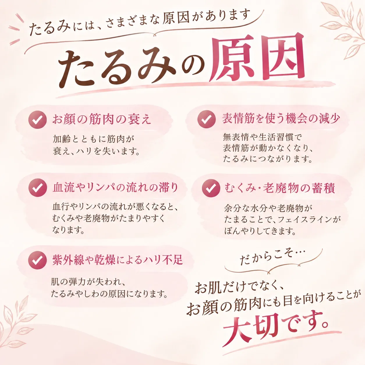 「最近、フェイスラインがぼんやりしてきた…」
