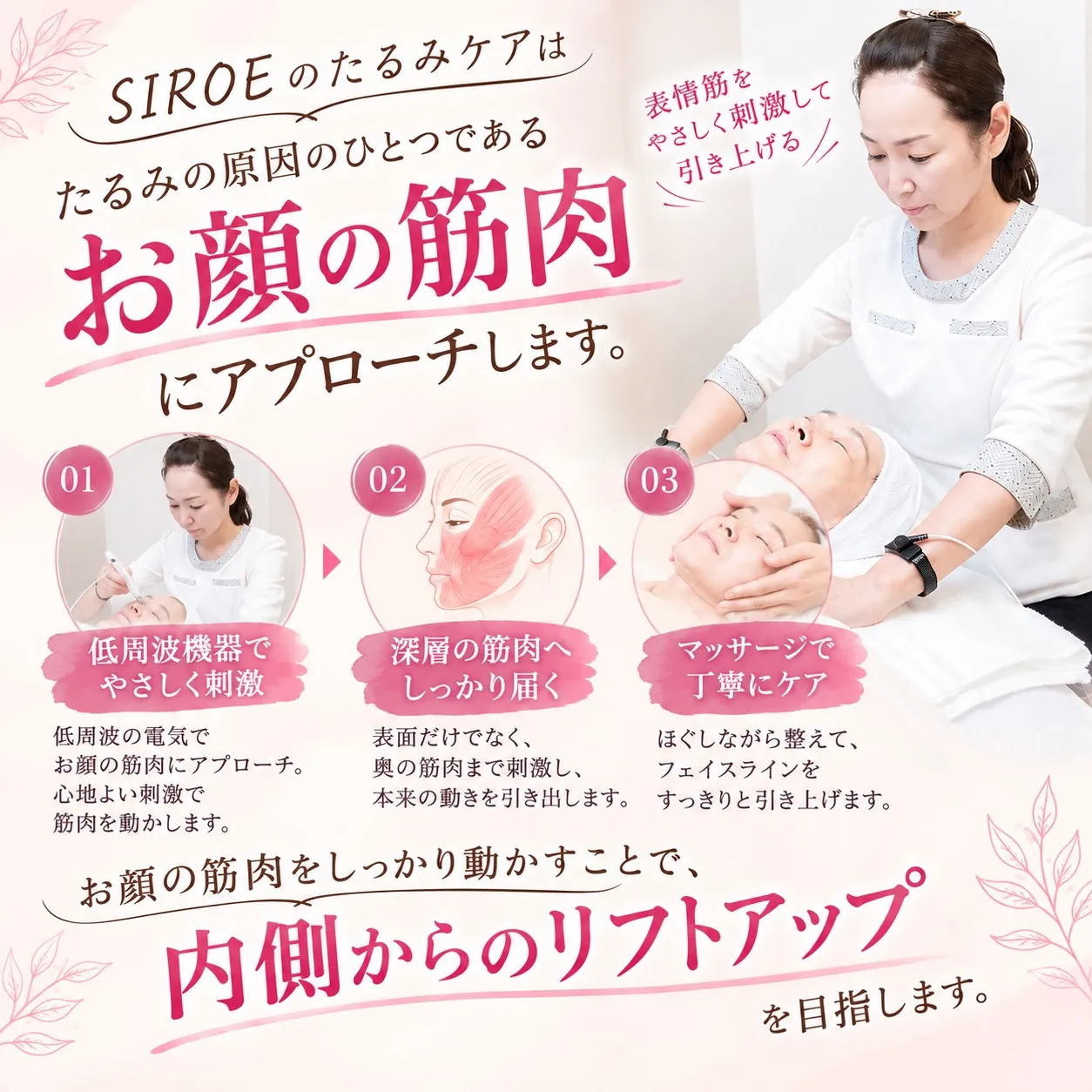「最近、フェイスラインがぼんやりしてきた…」